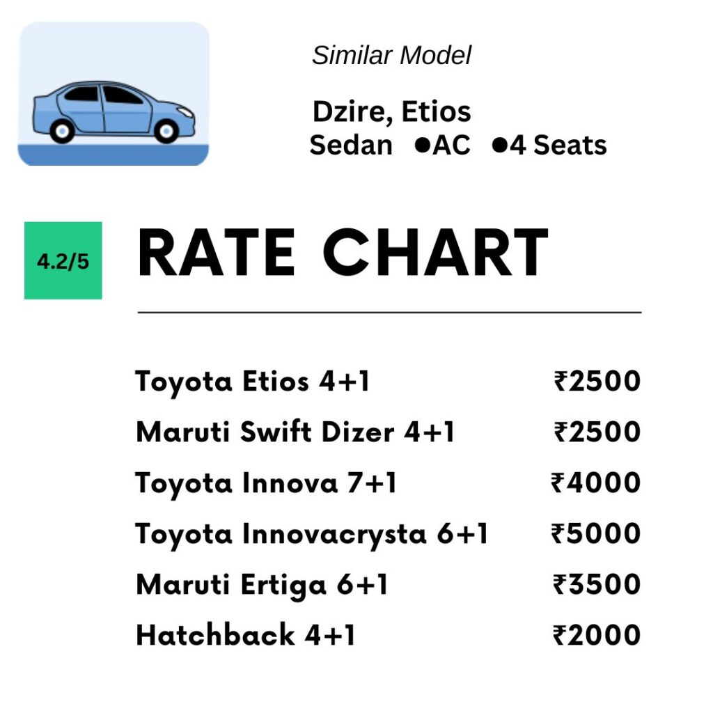 Nashik To BKC Taxi ₹2199 1 IMG 20231014 WA0028 11